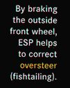 ESP oversteer
